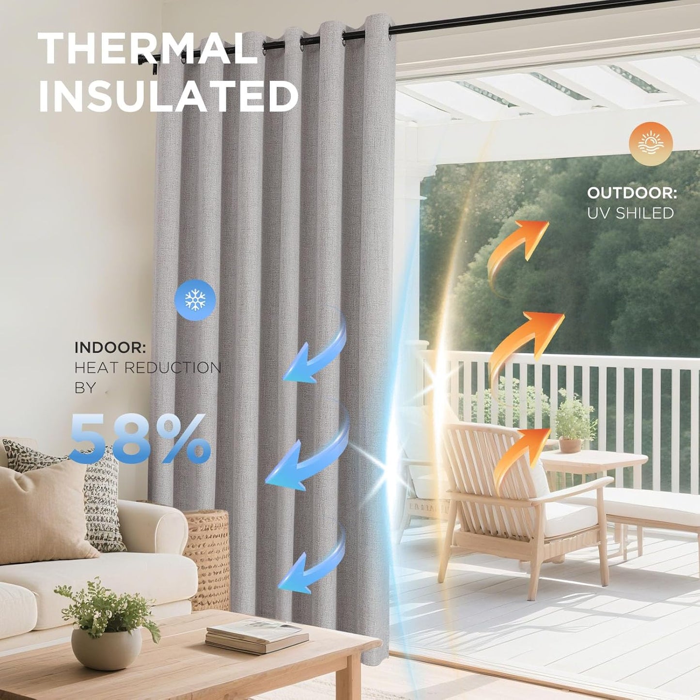 Joydeco 100% Blackout Linen Curtains 90 Inches Long 2 Panels, Thermal Insulated Burlap Curtain & Drapes, Grommet Room Darkening Textured Curtains for Bedroom Living Room (52x90 inch,Greyish White)