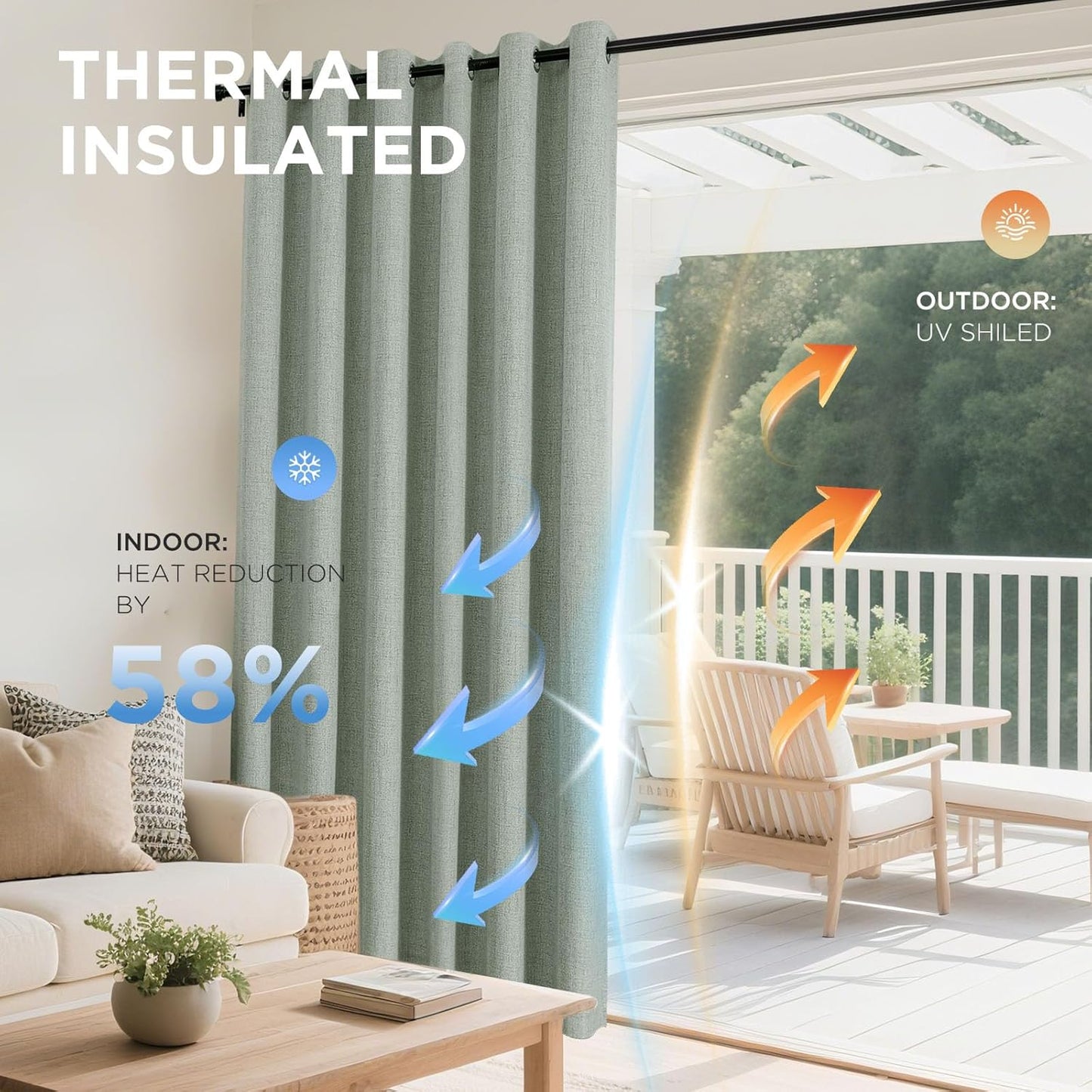 Joydeco Blackout Curtains 63 Inches Long 2 Panels Burg, Room Darkening Curtains for Bedroom, 100% Black Out Textured Thermal Drapes Privacy Protection 2 Panels Set(W52 x L63 Inch, Sage Green)