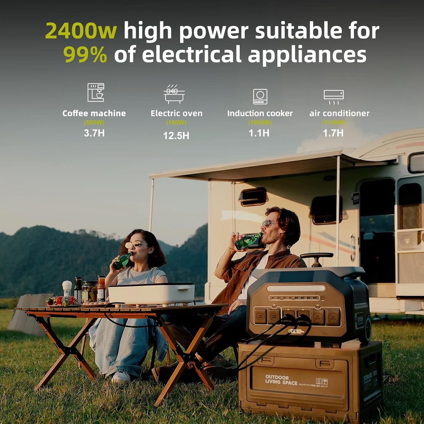 IEE P2400 Solar Generator,2400W/2048Wh Solar power station,1800W Super Fast Charging, LiFePO4 (LFP) Battery,APP Control Emergency Power Station for Home, Camping, RV and Power Outages