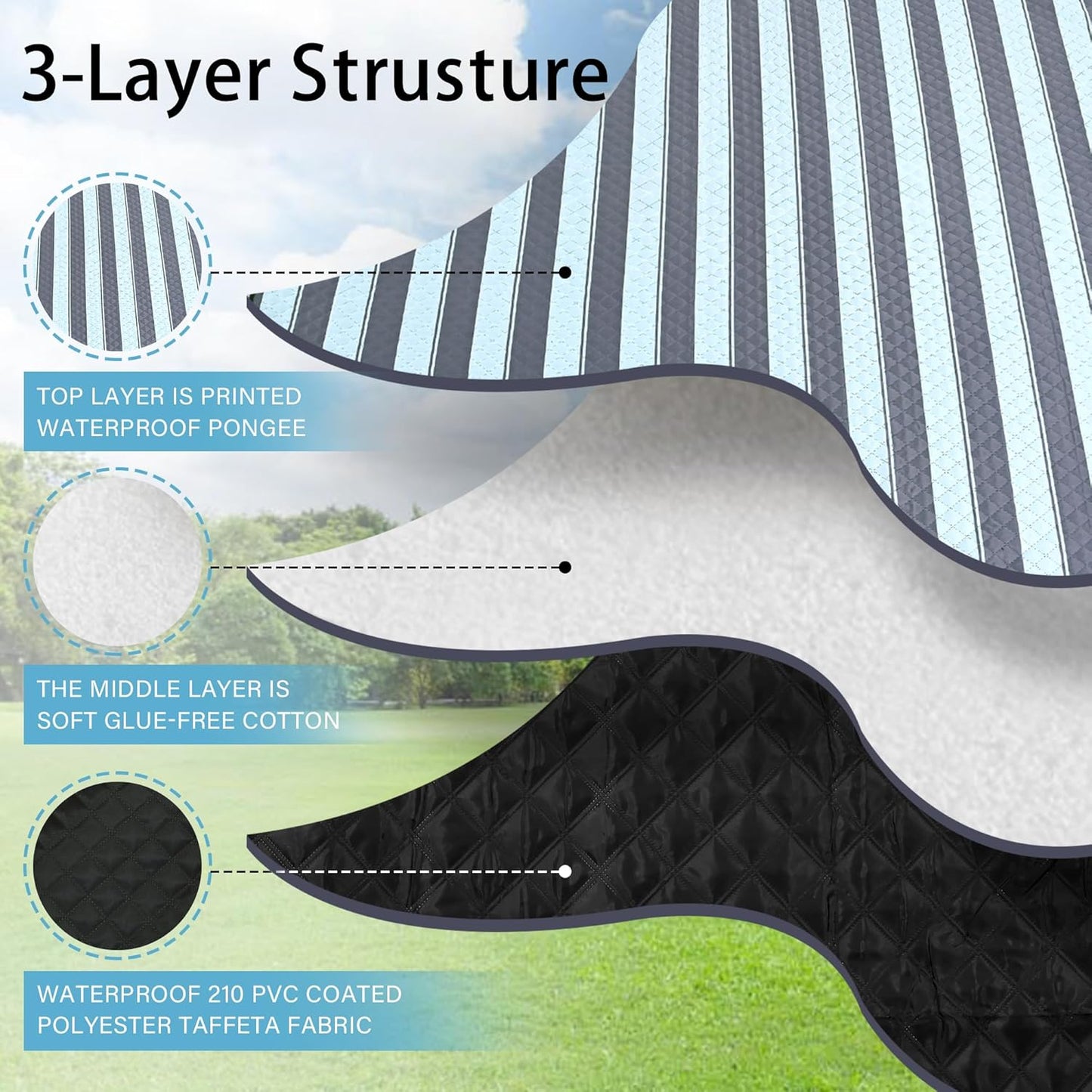 HX&OD Outdoor Picnic Blanket Extra Large, 80''*60'' Waterproof Picnic Mat with Stakes Foldable Camping Blanket Portable with Carry Strap for Beach Mat (Green& White, 80''*60'')