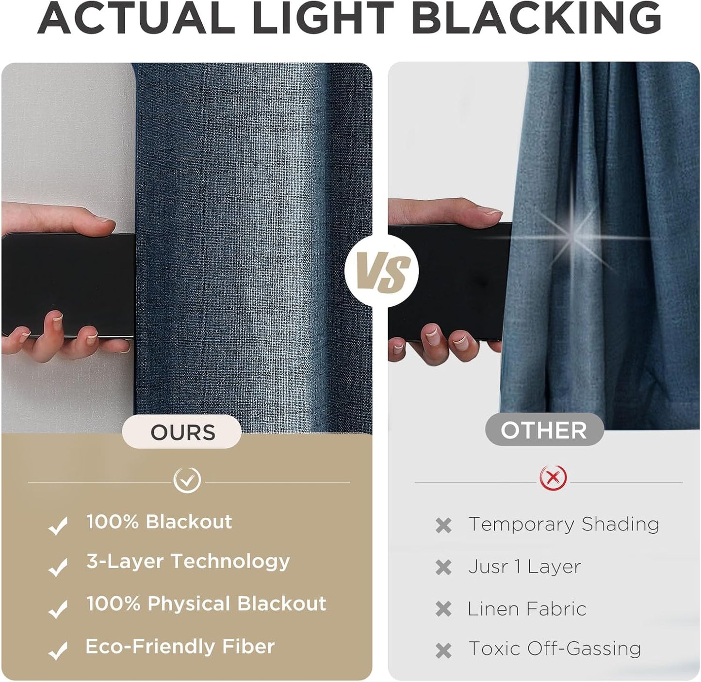 Joydeco Blackout Curtains 120 Inches Long 2 Panels Burg, Room Darkening Curtains for Bedroom, 100% Black Out Textured Thermal Drapes Privacy Protection 2 Panels Set(W52 x L120 Inch, Navy Blue)