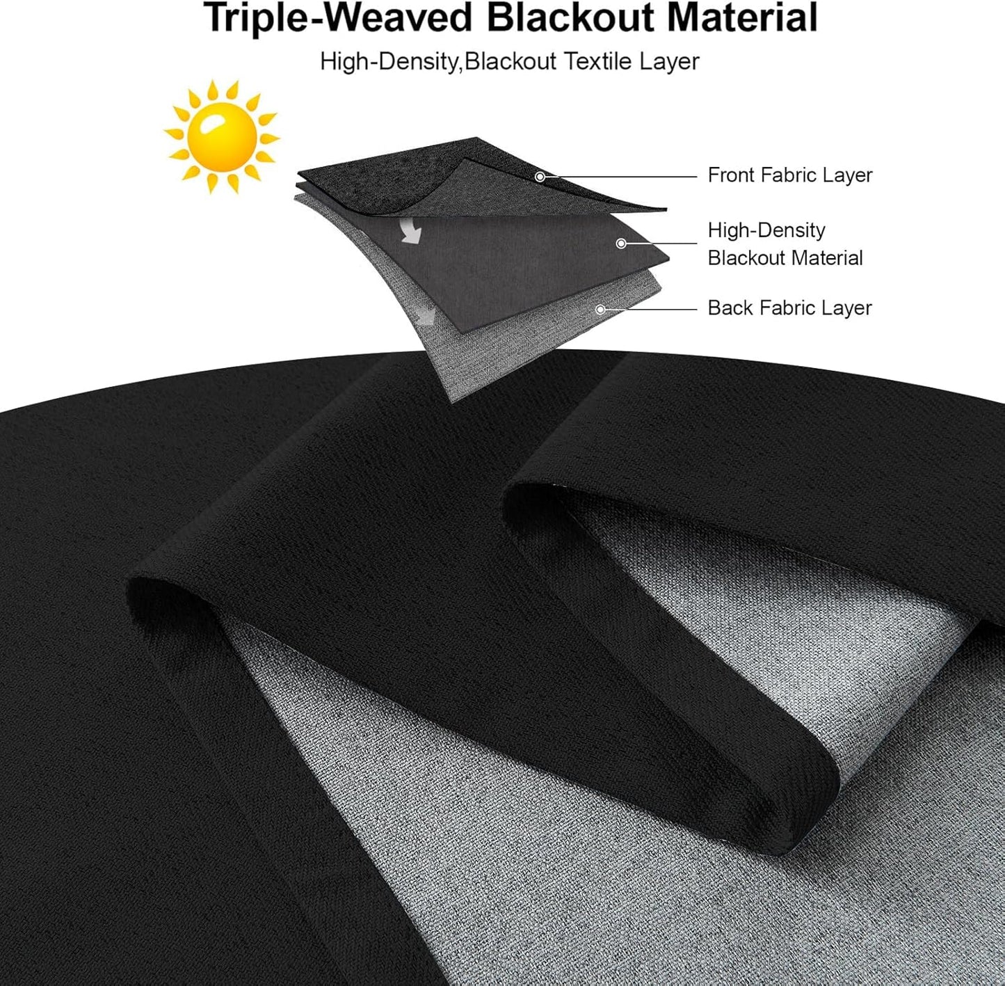 Joydeco 100% Blackout Curtains 90 Inches Long 2 Panels Set, Thermal Insulated Long Curtains& Drapes 2 Burg, Room Darkening Drapes for Bedroom Living Room Window (Black, W52 x L90 Inch)