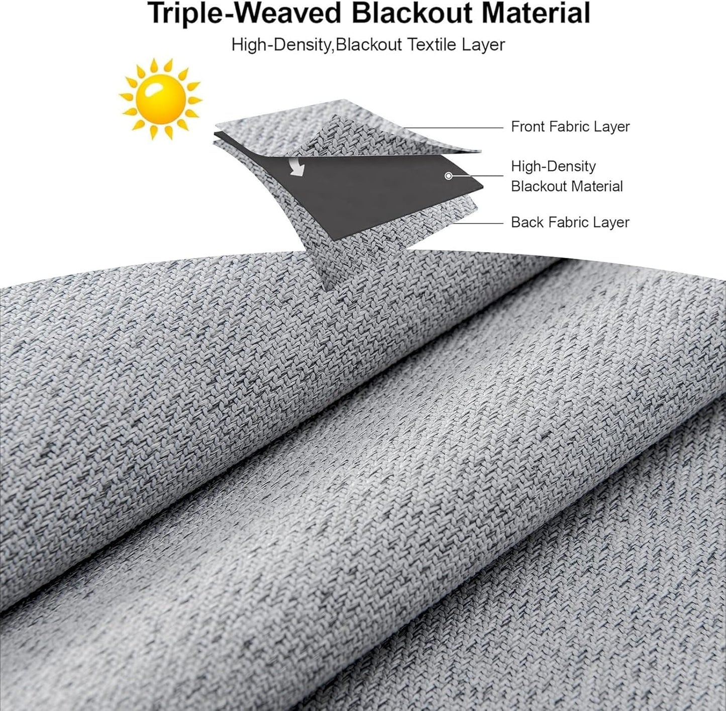 Joydeco Faux Linen Blackout Curtains for Bedroom,Light Grey Blackout Curtains 96 inches Long,100% Blackout Sound Proof Thermal Insulated Window Drapes Luxury Decor（W52xL96 Inch,Light Grey）