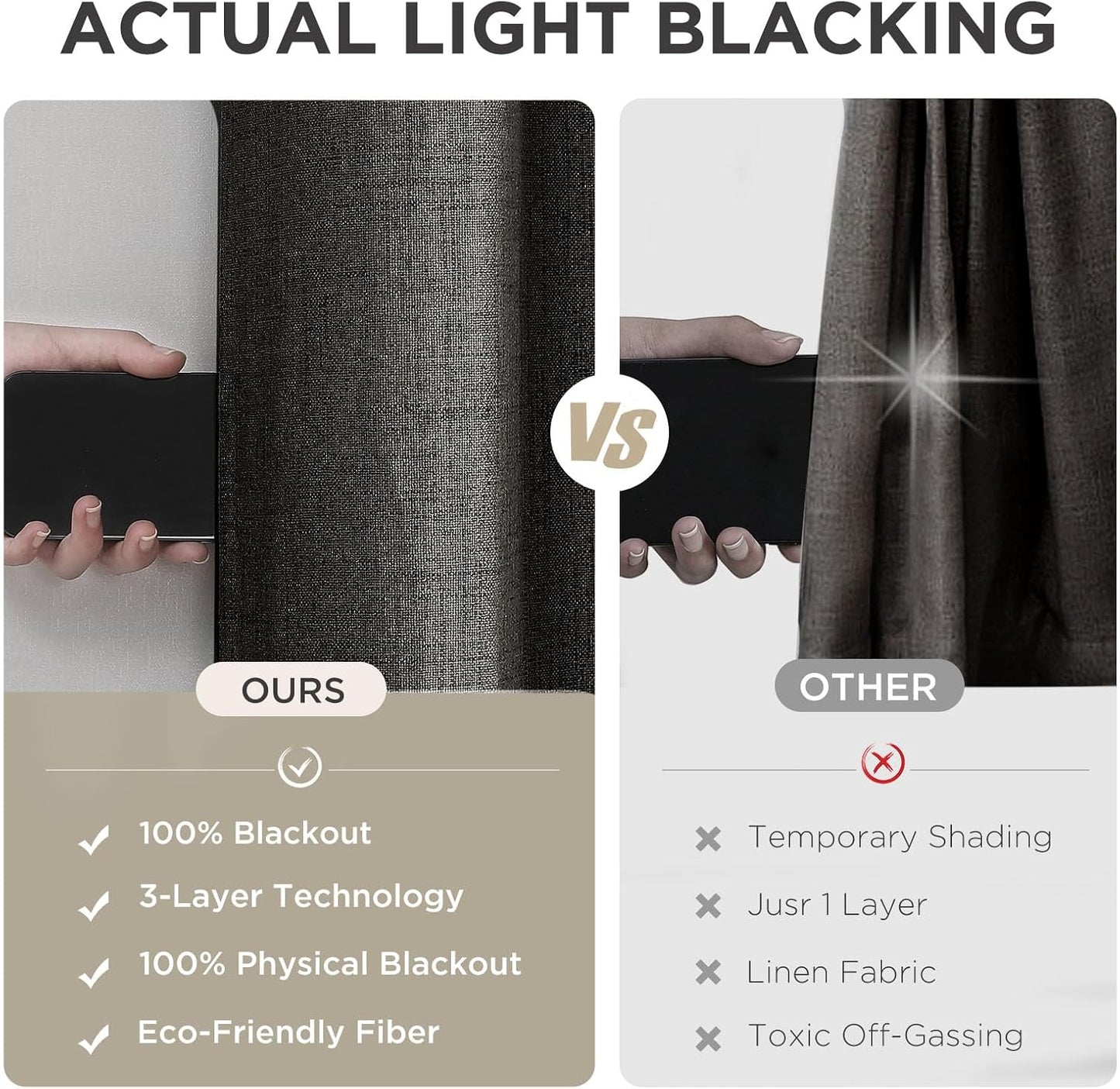 Joydeco Blackout Curtains 72 Inches Long 2 Panels Burg, Room Darkening Curtains for Bedroom, 100% Black Out Textured Thermal Drapes Privacy Protection 2 Panels Set(W52 x L72 Inch, Charcoal Grey)