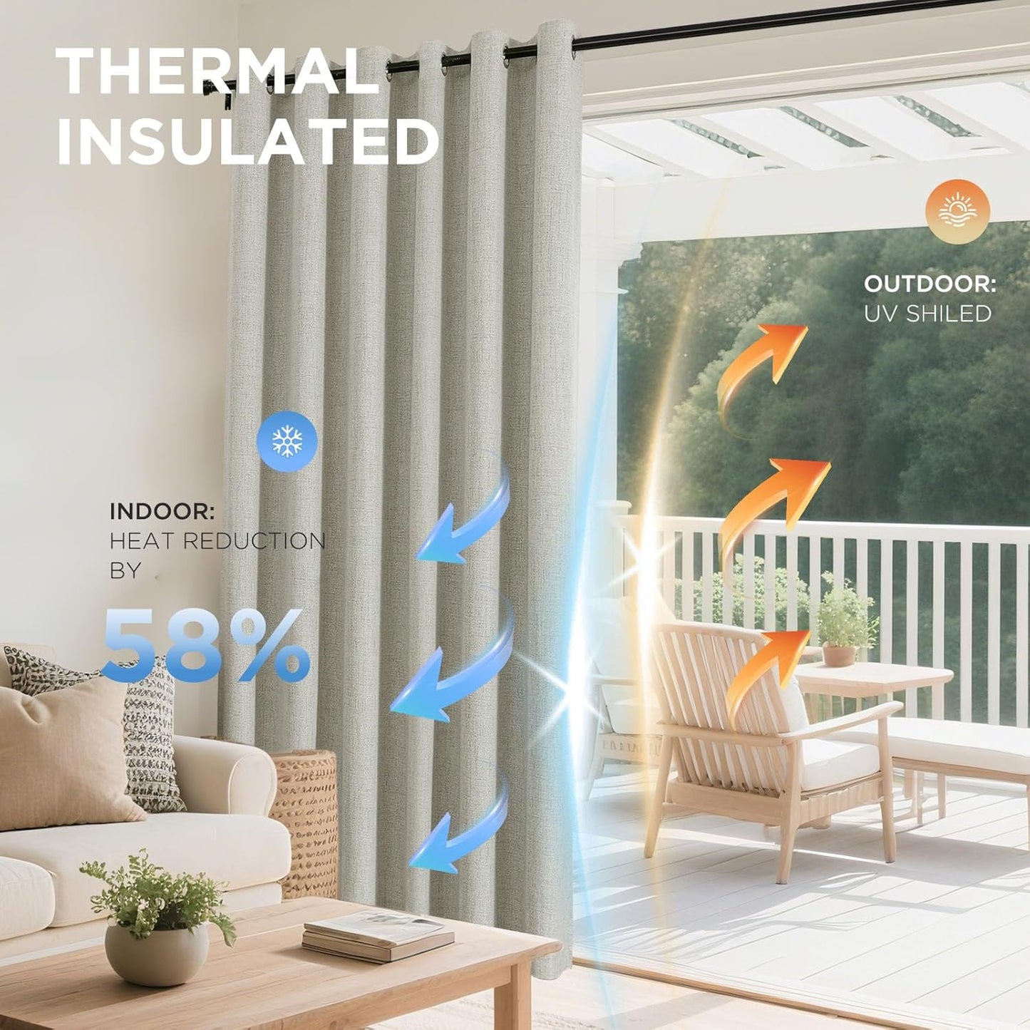 Joydeco Blackout Curtains 72 Inches Long 2 Panels Burg, Room Darkening Curtains for Bedroom, 100% Black Out Textured Thermal Drapes Privacy Protection 2 Panels Set(W52 x L72 Inch, Light Beige)