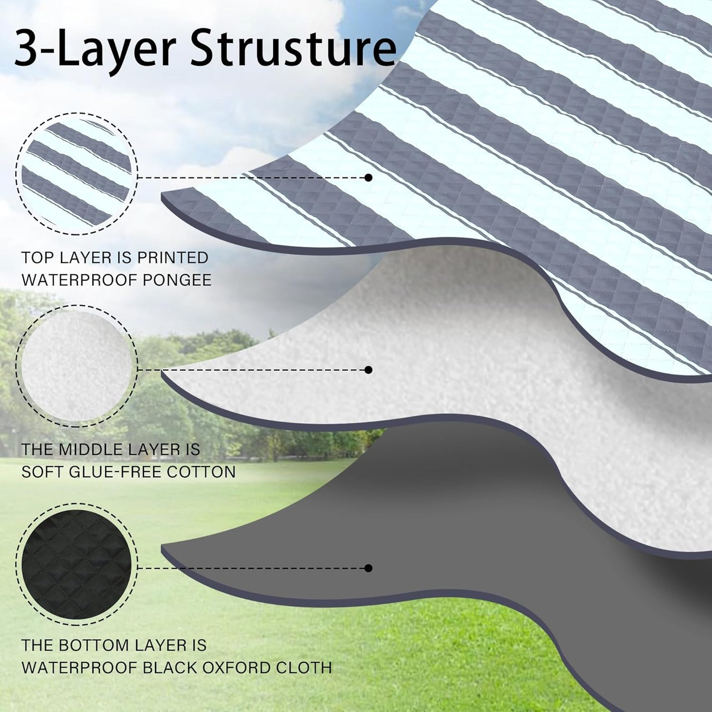 HX&OD Extra Large Picnic Outdoor Blanket, 80”x60” Waterproof Picnic Mat Foldable Camping Blanket Portable with Carry Strap for Beach Mat Outdoor Camping Party(Grey&Green)