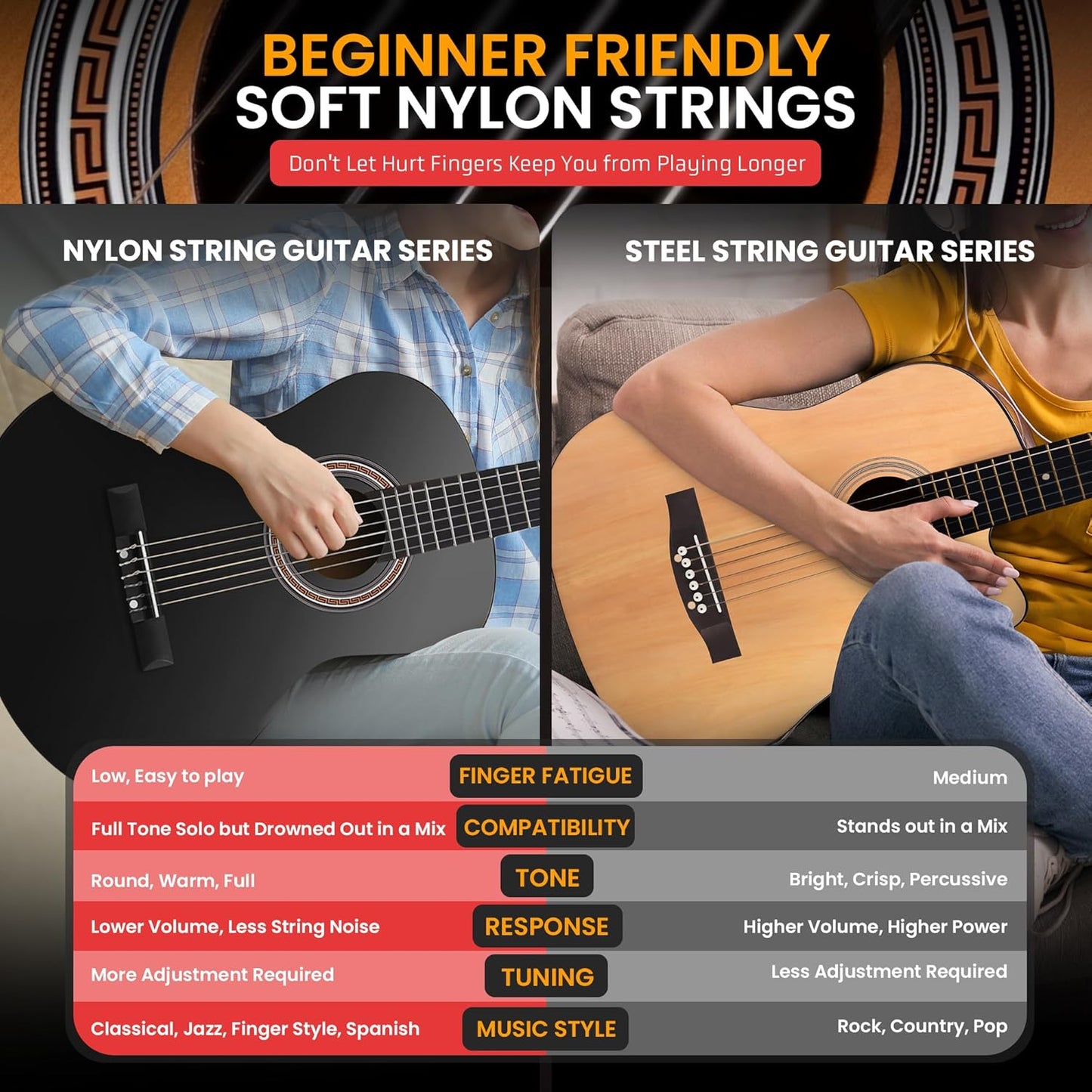 Pyle Beginner Acoustic Guitar Kit, 1/4 Junior Size All Wood Build Nylon String Instrument with Capo, Gig Bag, Strap, Extra String Set, Guitars for Beginners Adults and Youth, 30" Black Gloss