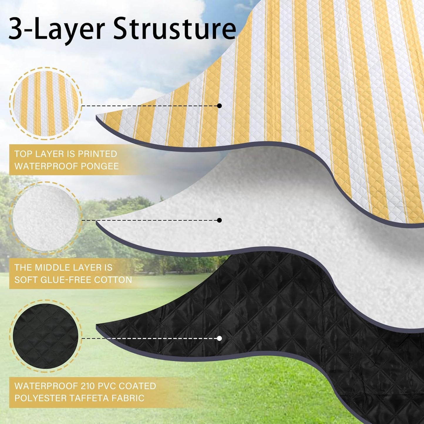 HX&OD Outdoor Picnic Blanket Extra Large, 80''*60'' Waterproof Picnic Mat with Stakes Foldable Camping Blanket Portable with Carry Strap for Beach Mat (Green& White, 80''*60'')