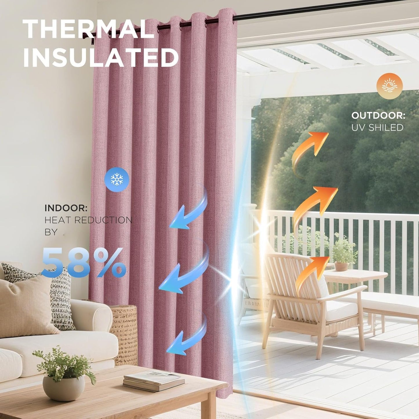 Joydeco Blackout Curtains 108 Inches Long 2 Panels Burg, Room Darkening Curtains for Bedroom, 100% Black Out Textured Thermal Drapes Privacy Protection 2 Panels Set(W52 x L108 Inch, Pink)