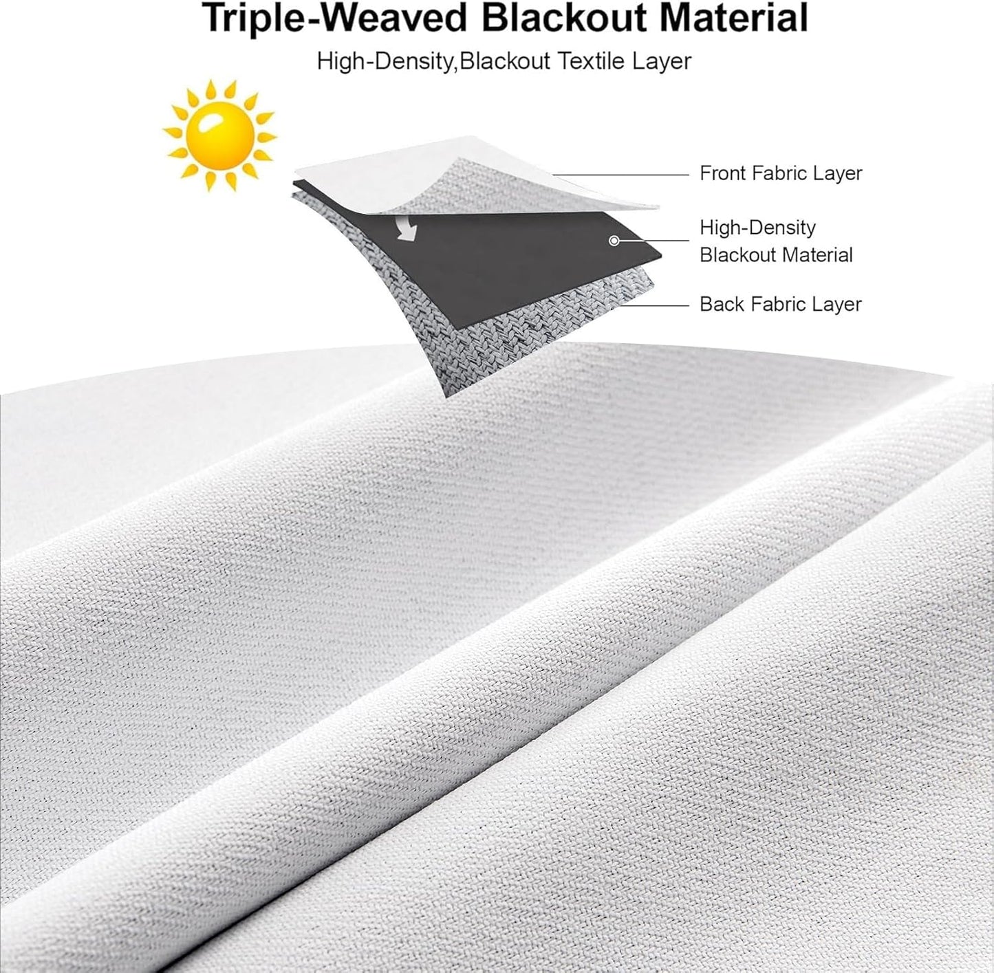 Joydeco Custom Blackout Curtains for Bedroom, Total Blackout Curtains Back Tab & Rod Pocket, Solid Thermal Insulated Window Drapes Luxury Decor for Living Room 1 Panel (Custom Size, White)