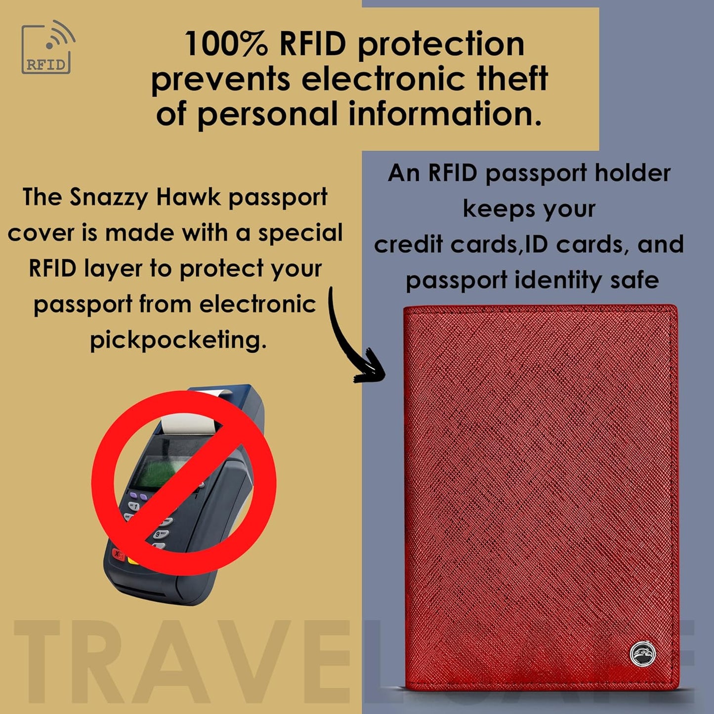 2 Passport Holder - Travel Essentials, RFID Blocking Wallet Credit Card Organiser, Plain Accessories Slim Cover For Men & Women