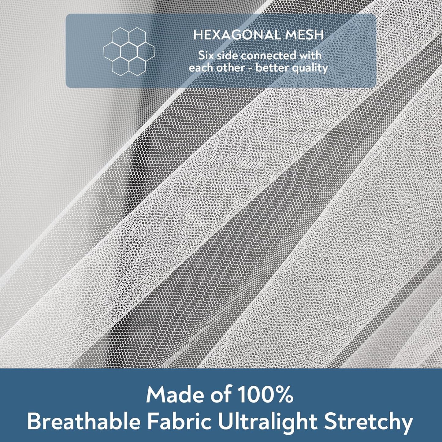 2 Pack Baby Mosquito Net for Stroller, Playard & Bassinet, Reusable Bug Net for Cradles, Carrier, Pack and Plays and Portable Mini Crib, Baby Playpen Mosquito Net Cover, White