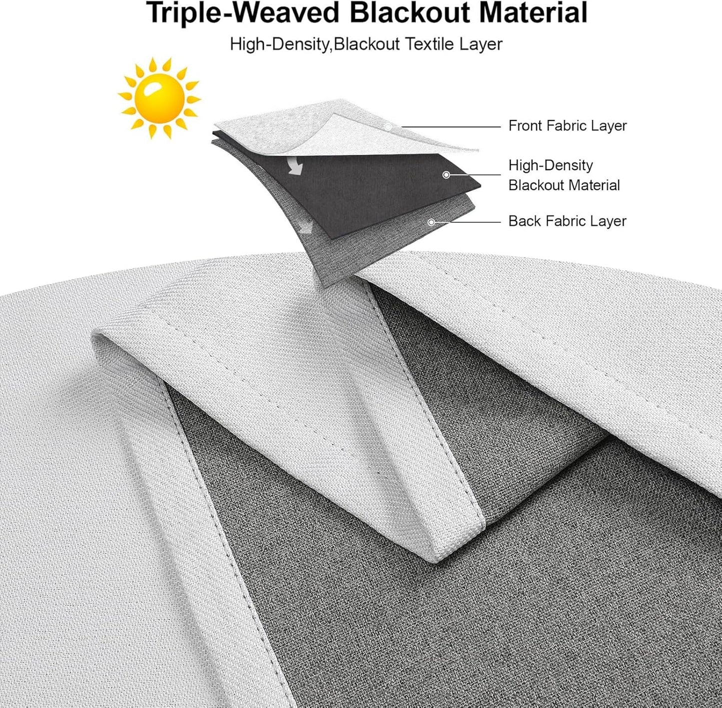 Joydeco 100% Blackout Curtains 72 Inches Long 2 Panels Set, Thermal Insulated Long Curtains& Drapes 2 Burg, Room Darkening Drapes for Bedroom Living Room Window (Pure White, W52 x L72 Inch)